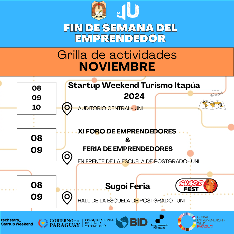 FIN DE SEMANA DEL EMPRENDEDOR