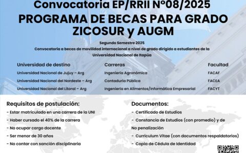 Convocatoria ZICOSUR - AUGM
